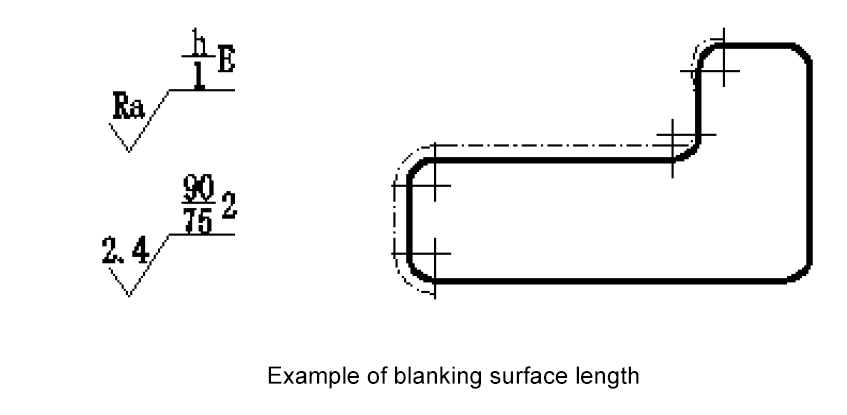 Methode und Bedeutung der Qualität der Stanzfläche