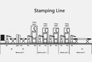 Stamping Workshop Design