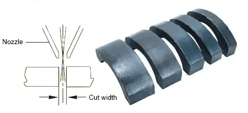 The effect of a 12000W laser cutting carbon steel with a positive focal point