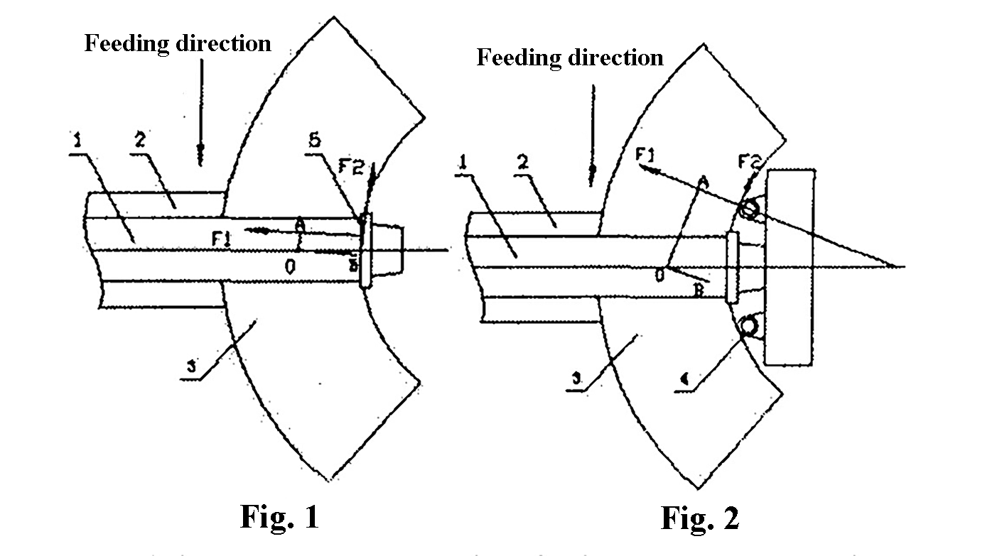 Fig. 1 and Fig. 2