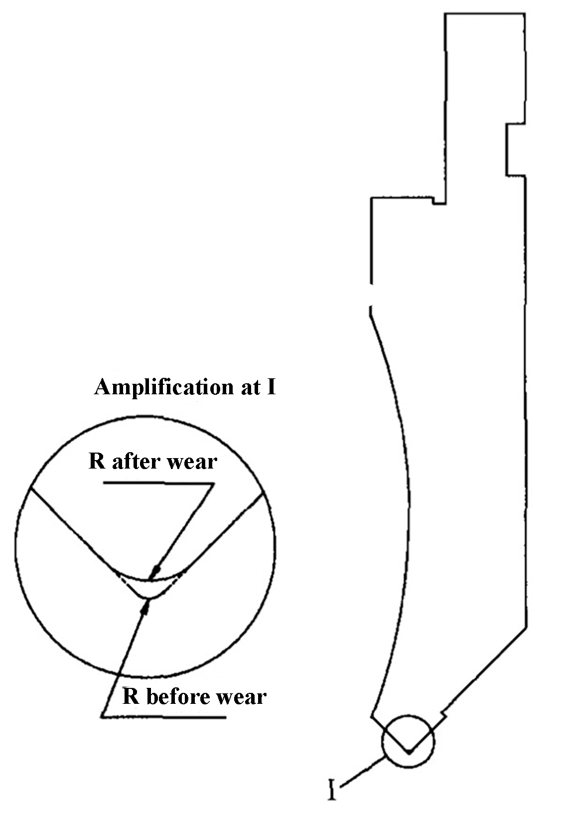 Fig. 2 Wear diagram of upper die
