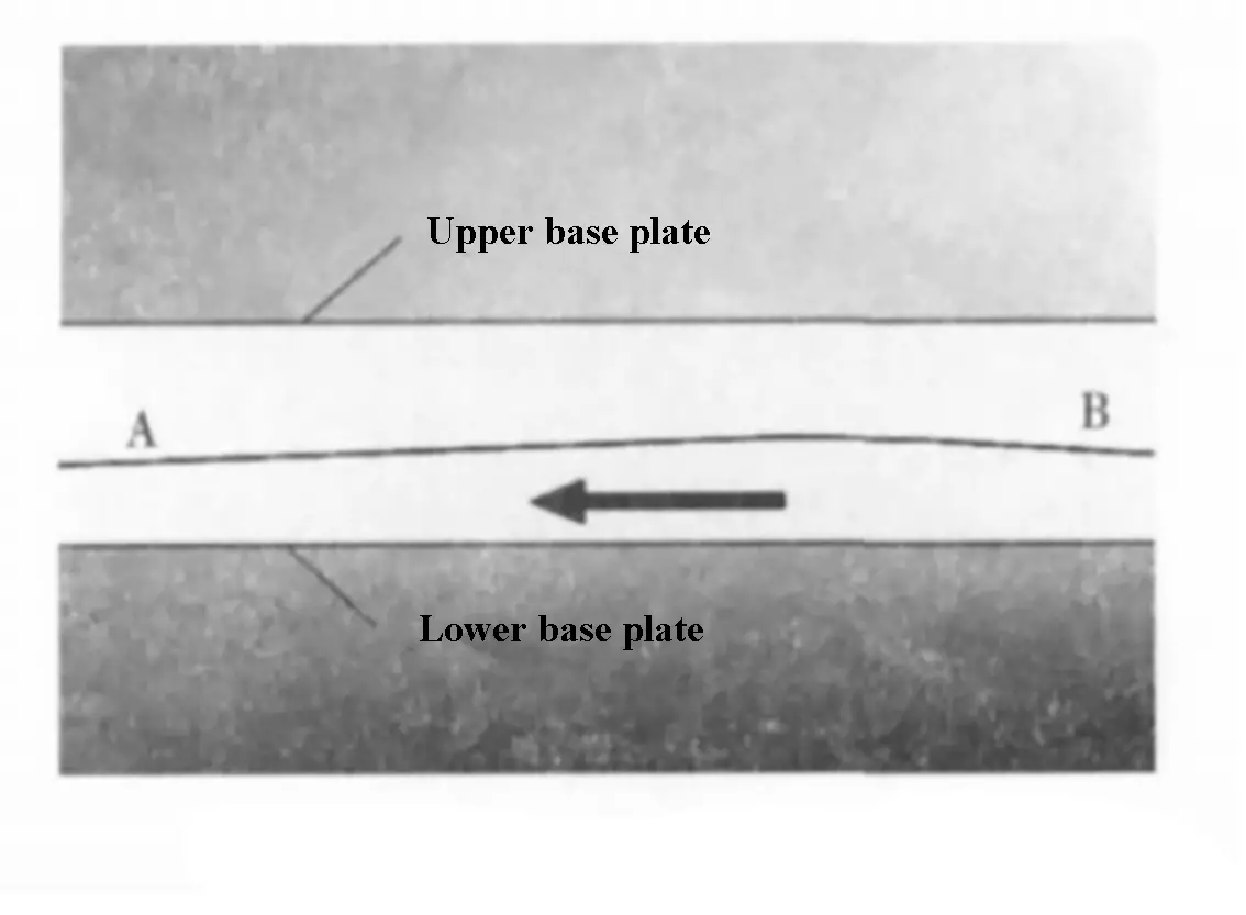 Fig. 5 Location diagram of upper and lower base plates before compensation