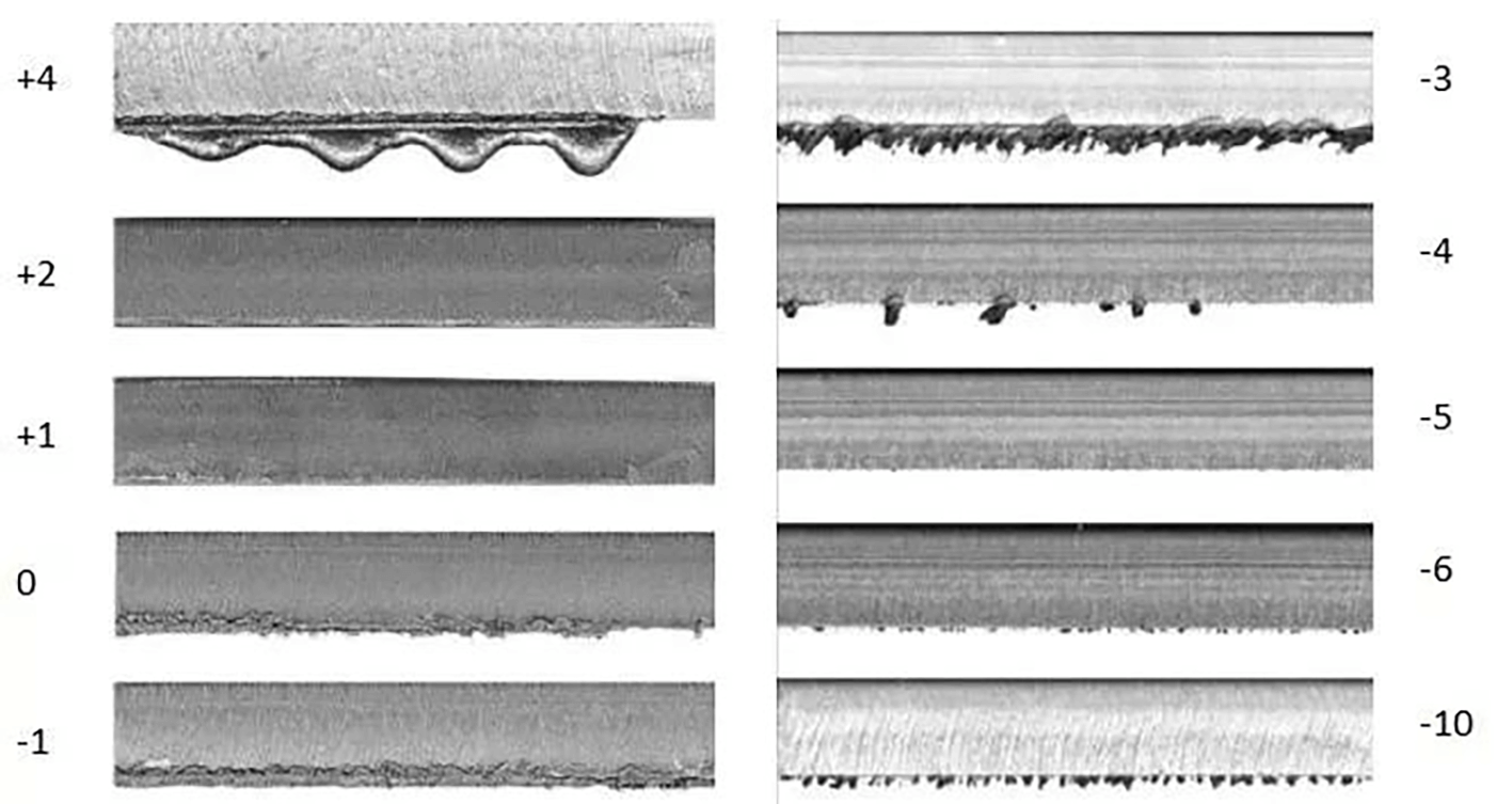 Fig. 7 Influencia del enfoque del haz en el efecto de corte (acero al carbono - 15 mm, acero inoxidable - 8 mm)