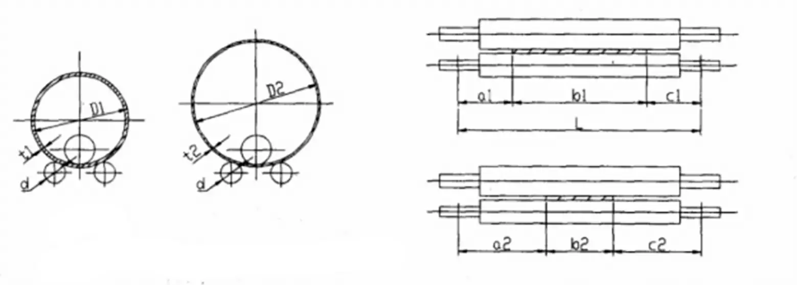 Fig. 8 Capacity conversion of veneer reeling machine