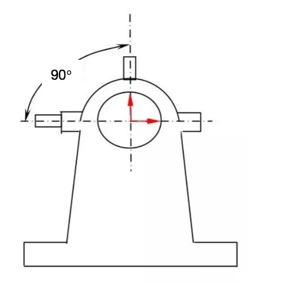 Desequilibrios