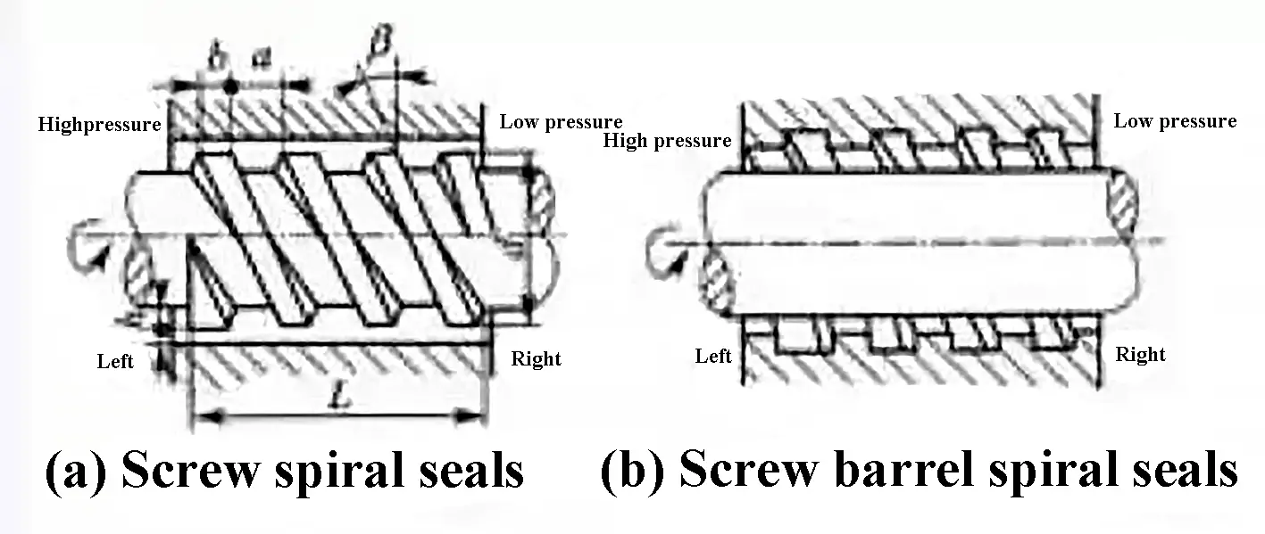 Thread seal