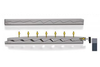 What Is The Influence Of Press Brake Crowning Device On Accuracy