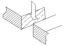 When the airflow is too large, the cutting surface is thicker and the seam is wider