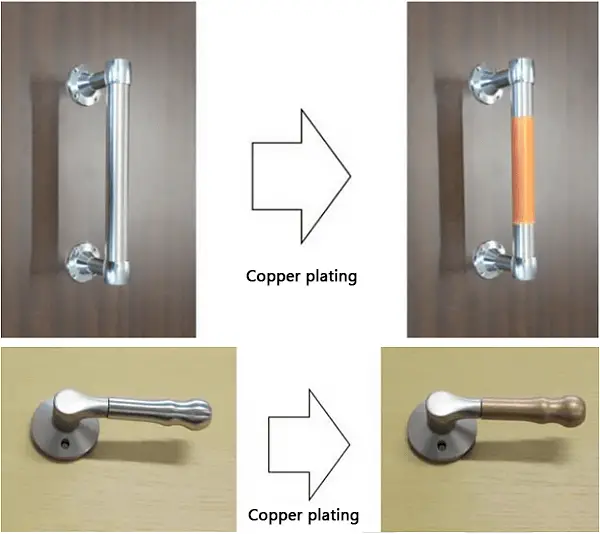 Copper plating for antibacterial effect