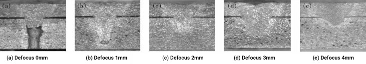 Change of solder joint penetration with defocus