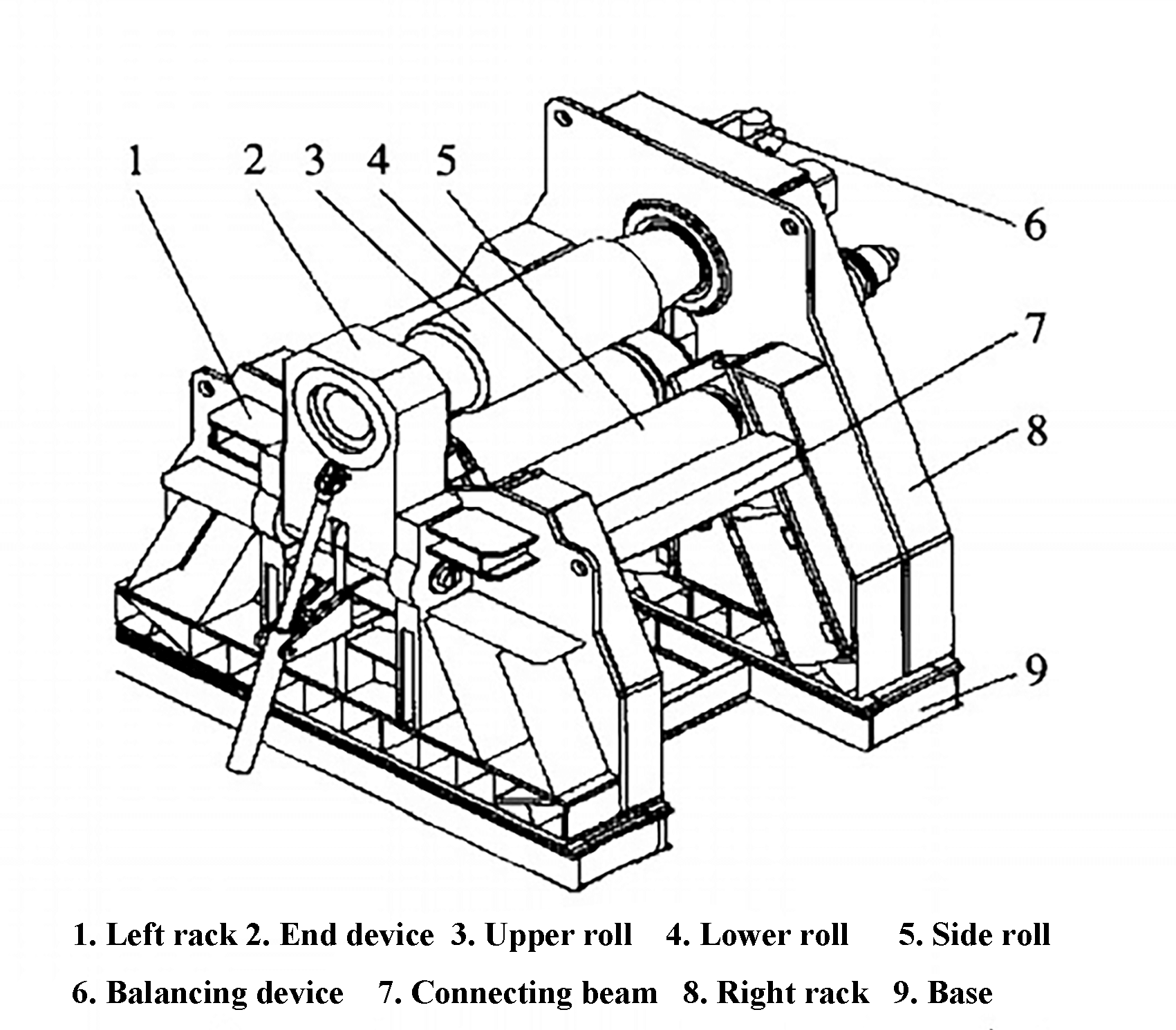 Fig. 1 Structure of four-roll plate bending machine