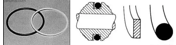 Fig. 10 End cover sealing ring.