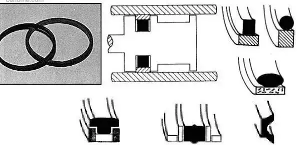 Fig. 11 Tipos habituales de juntas de pistón.