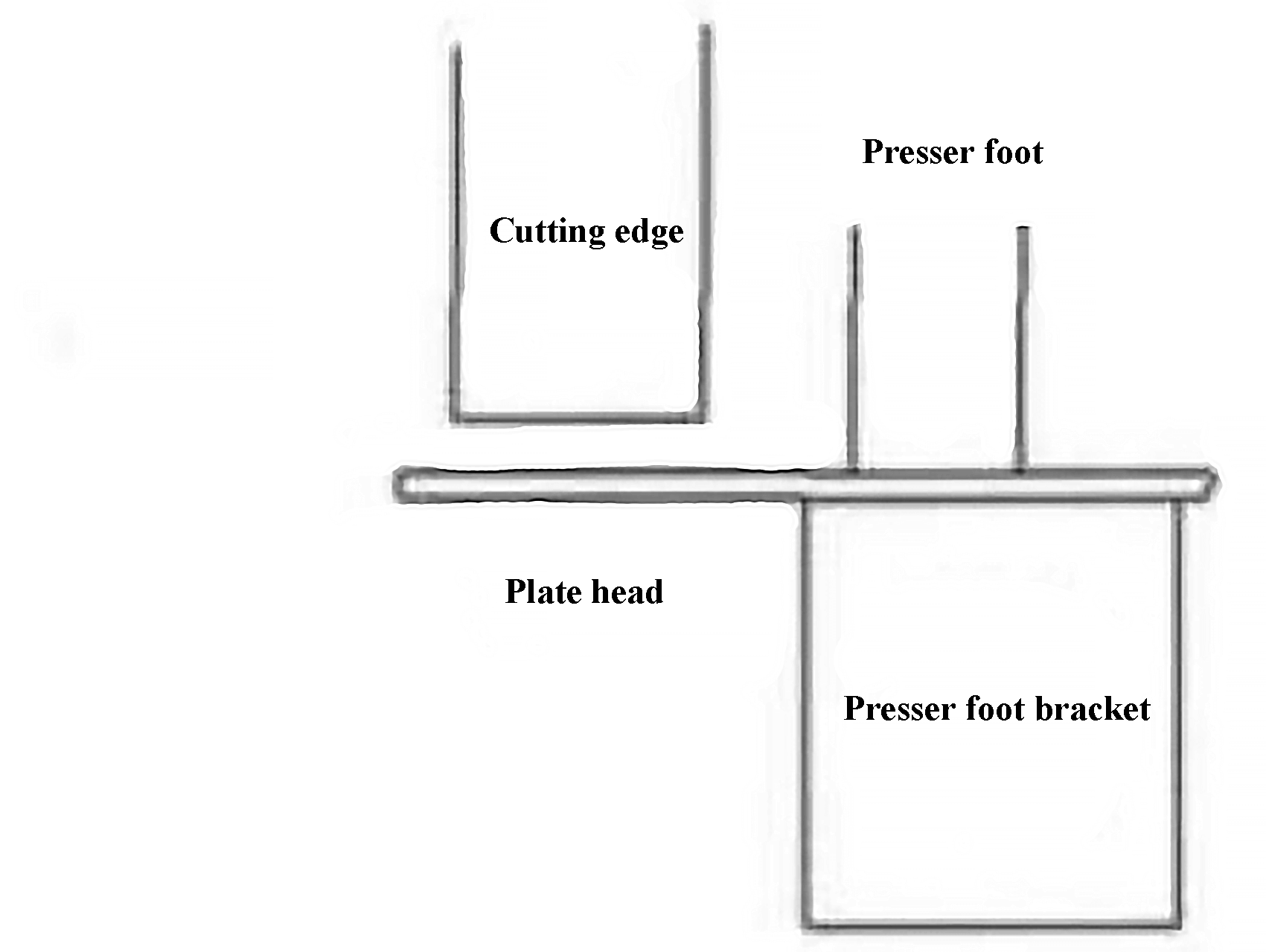 Fig. 2 Schematic diagram of presser foot cutting