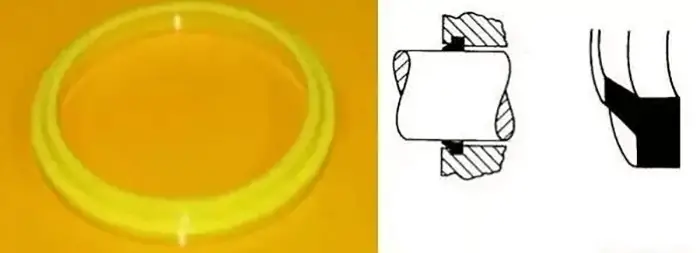 Fig. 3 Basic form of snap-in dust ring.