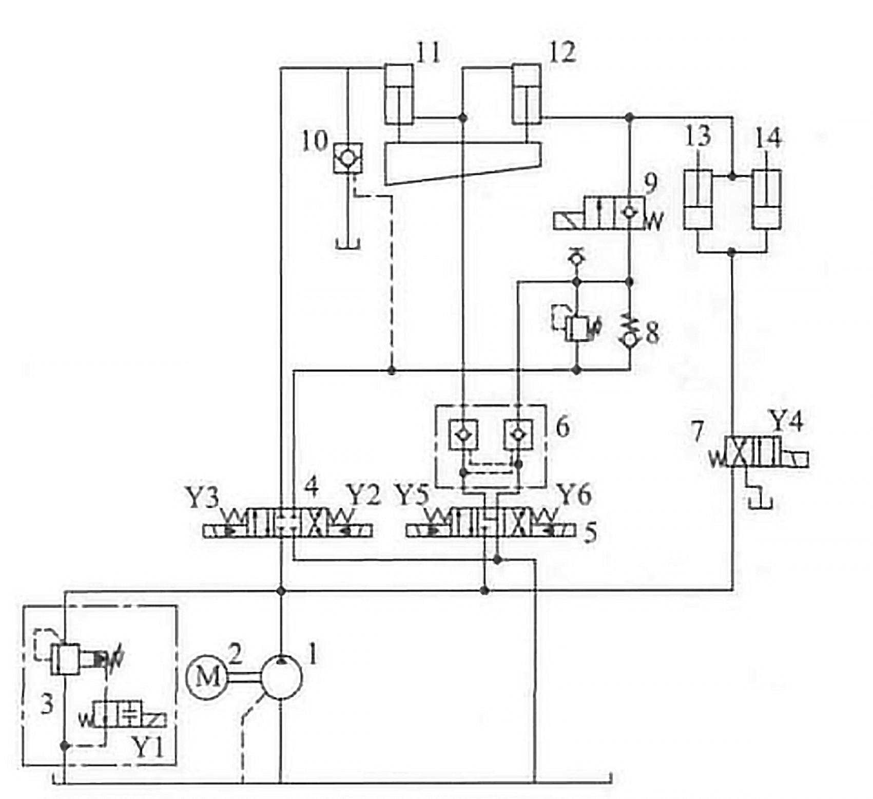 Fig. 3 Esquema hidráulico de la cizalla de chapa descortezada