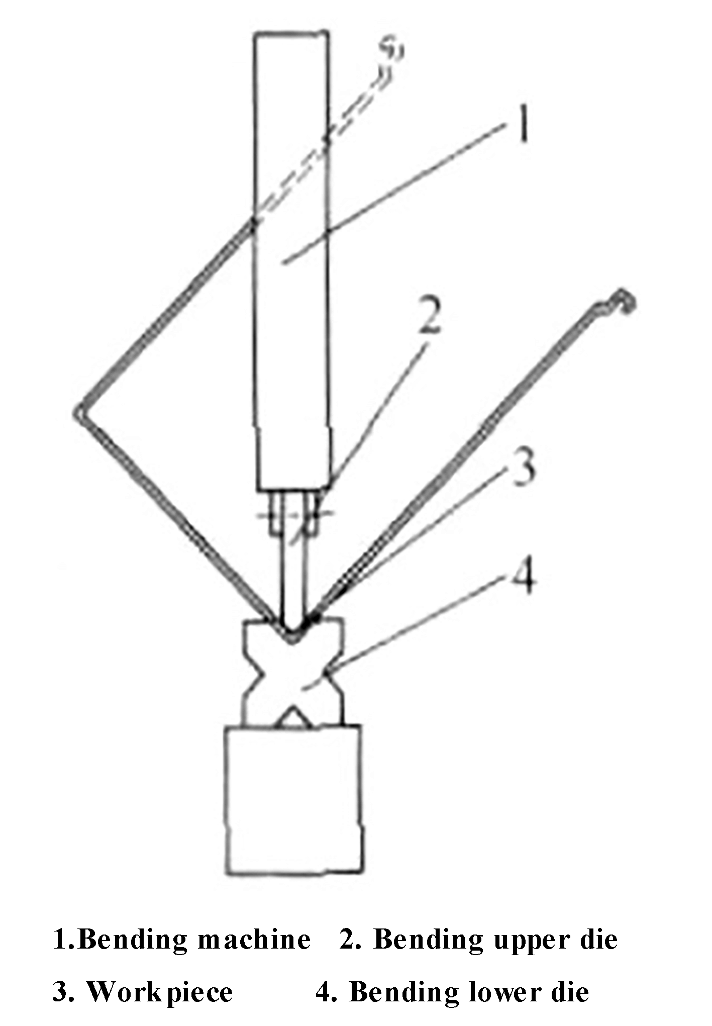 Fig. 3 Fenómeno de interferencia del lado largo de la pieza