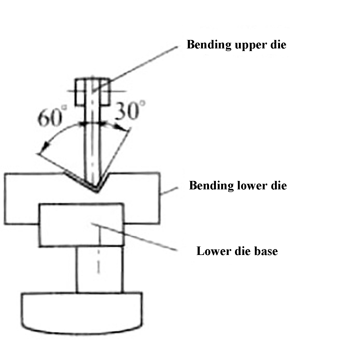 Fig. 8 Mejoras en la máquina plegadora CNC