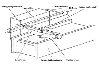 Maintenance of Bystronic Laser Cutting Machine