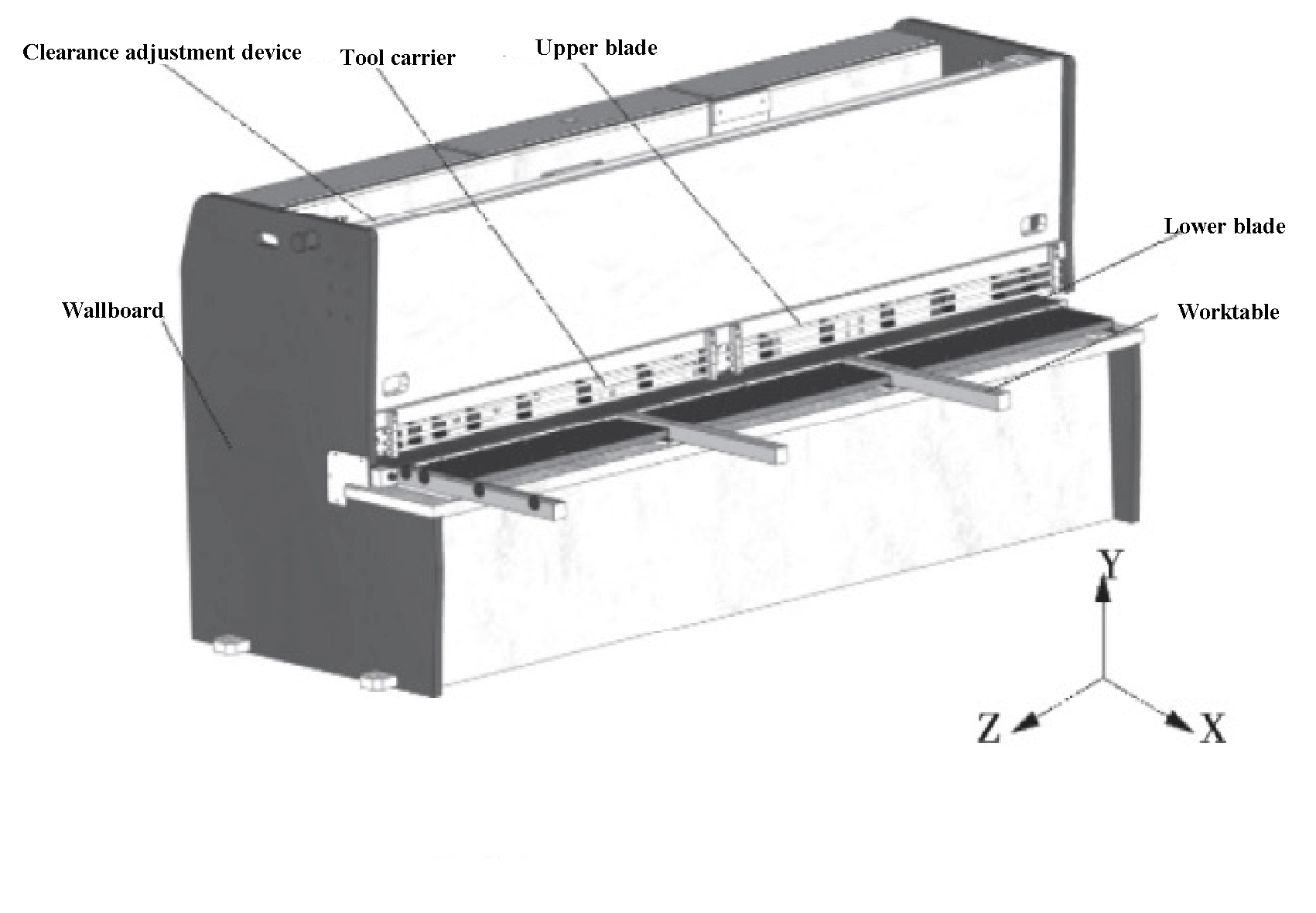 Structural model of 6 × 3200 NC guillotine shear