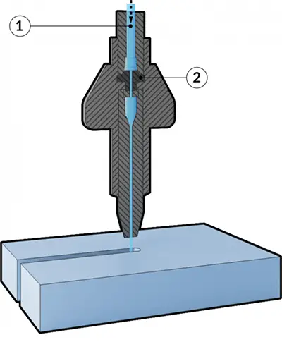 Reinwasser-Wasserstrahl