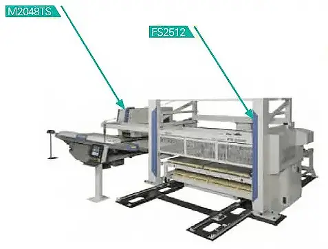 Automatic loading and unloading unit of CNC punch