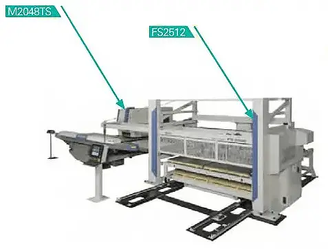 Unidade de carga e descarga automática de punção CNC