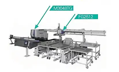 Unidade independente de seleção automática de punção CNC