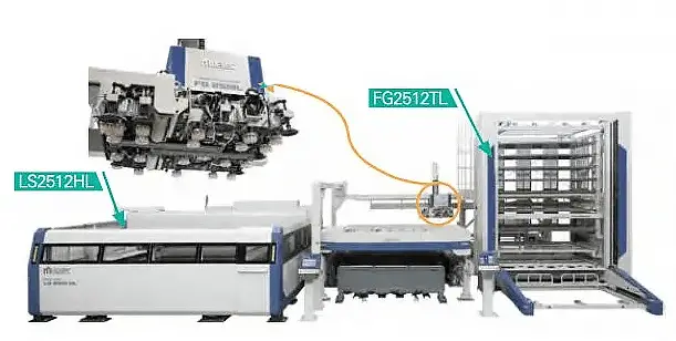 Unidade de armazenamento de material estereoscópico de seleção automática da máquina de processamento combinado de laser de fibra