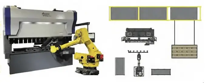 Docking of automatic bending loading and unloading and automatic intelligent warehouse