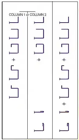 Folding shape