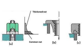 How To Improve The Strength Of Bolt Connection