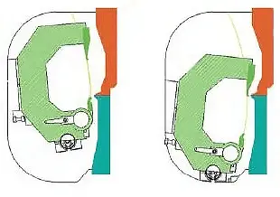 Principle of CNC press brake