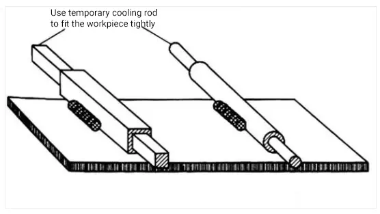 Use the built-in cooling rod to avoid burning through