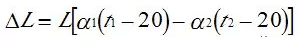 the measurement error caused by the temperature