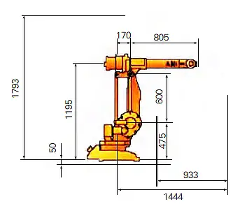 trajectory diagram and parameter information of the robot