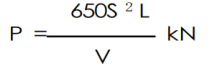 bending force calculation formula