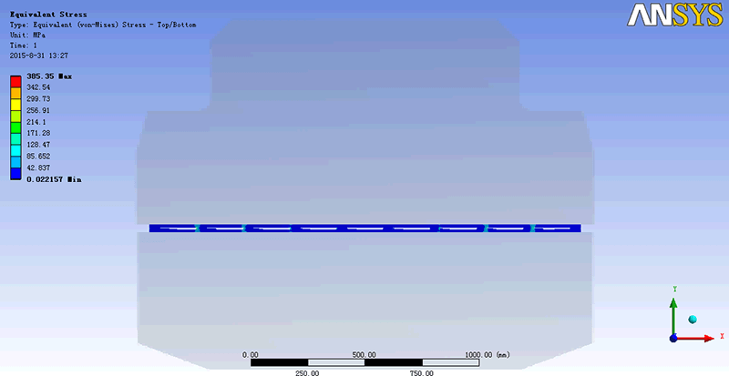 Loading simulation animation of the convex worktable