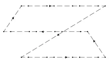 Processing technology of centralized perforation