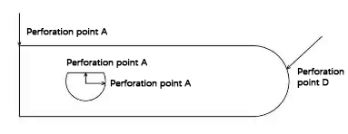 Selection of piercing points in laser cutting