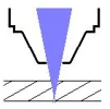 Negative focal length