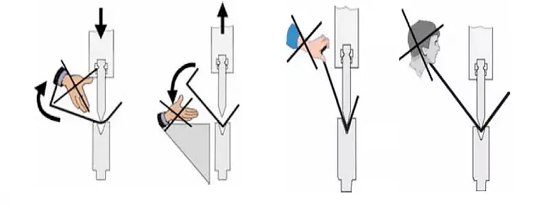 Press Brake Operator’s Safety Training