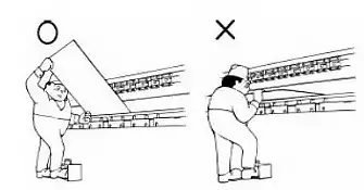 Press Brake Operator’s Safety Training