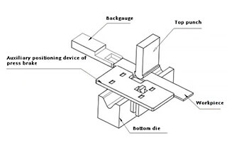 Bending Positioning Optimization For Narrow And Long Workpiece