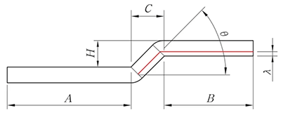 Diagram of beveled edge offset