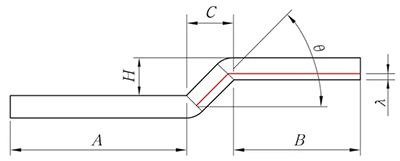 Diagramm für den Versatz der abgeschrägten Kante