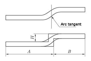 How to Calculate Sheet Metal Unfolding?