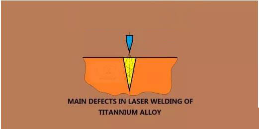 Laser welding of titanium alloy