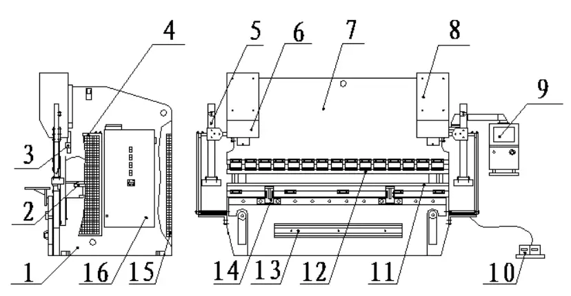 Main structure of CNC press brake