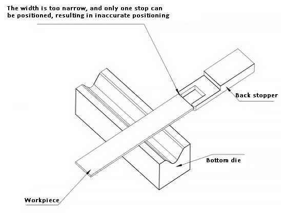 Positioning of narrow and long workpiece